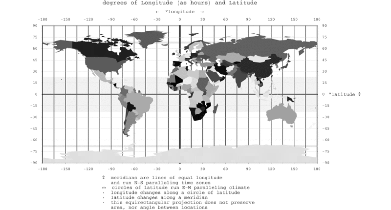 अक्षांश और देशांतर किसे कहते है, what are latitude and longitude lines