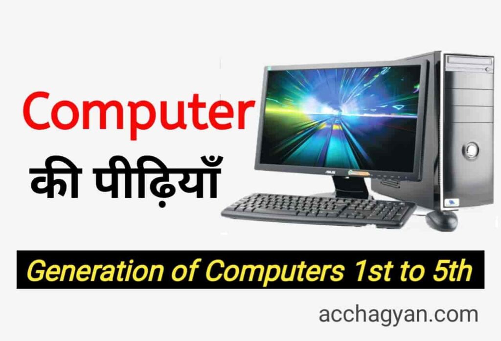 (Top 161) Computer Related Full Form | Full Form of Computer Parts