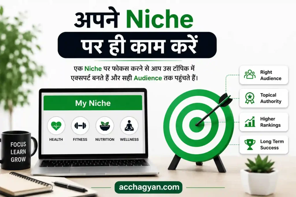 Blog Par Traffic Kaise Badhaye 