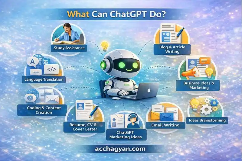 Chat GPT क्या है और काम कैसे करता है? | (Complete Guide 2026) 1 ChatGPT kaise kaam karta hai
