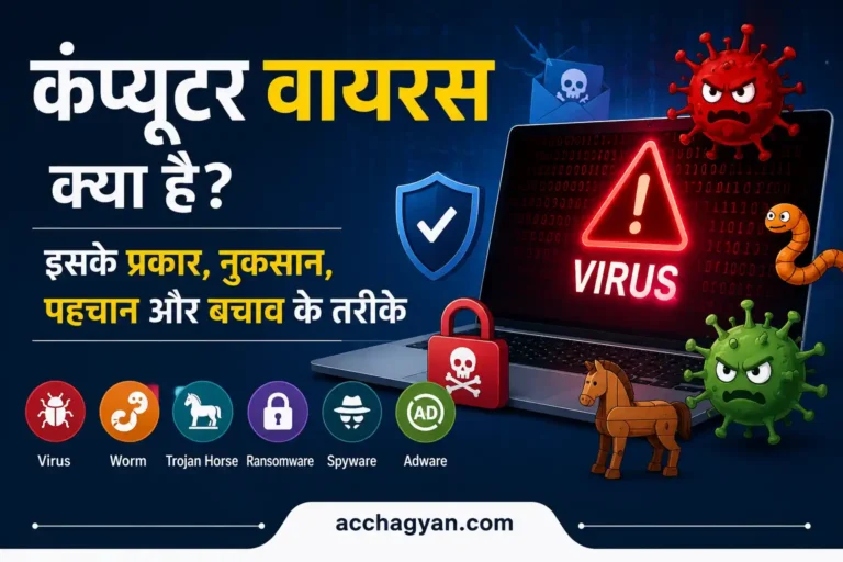 types of computer virus