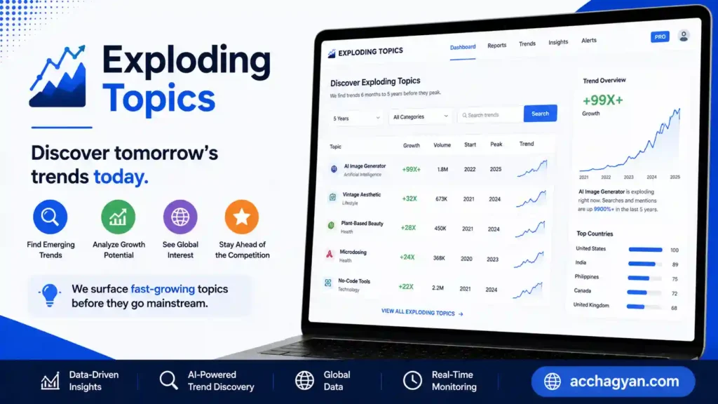 exploding topics YouTube Keyword Research