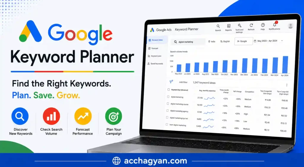 google keyword planner
