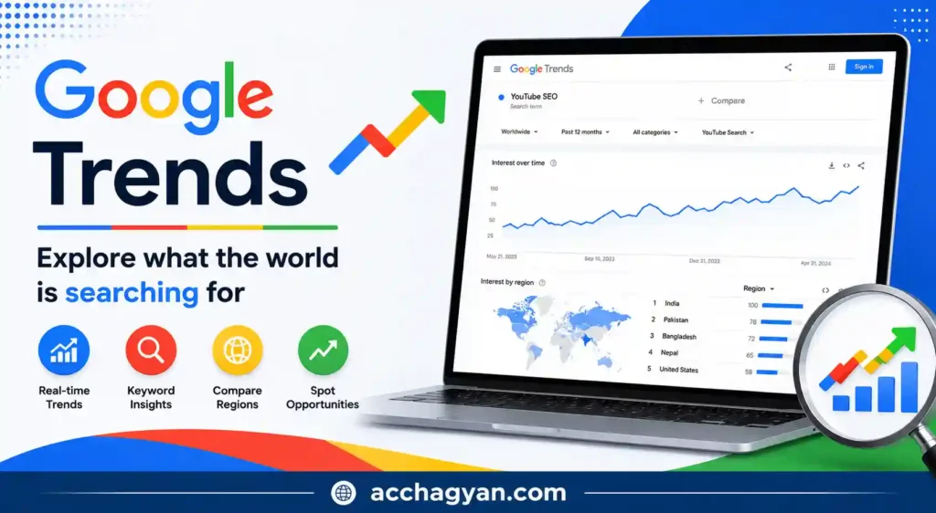 google trends YouTube Keyword Research