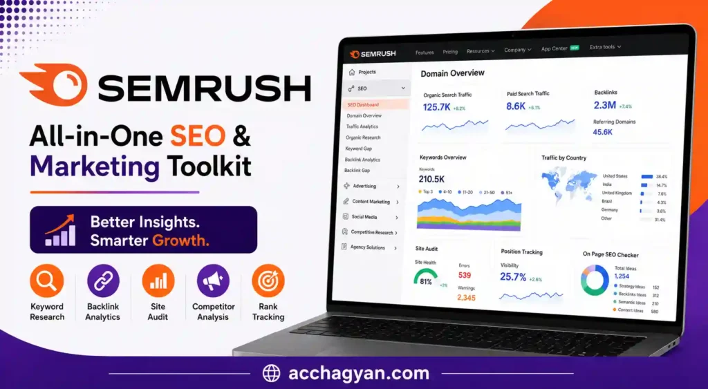 semrush YouTube Keyword Research