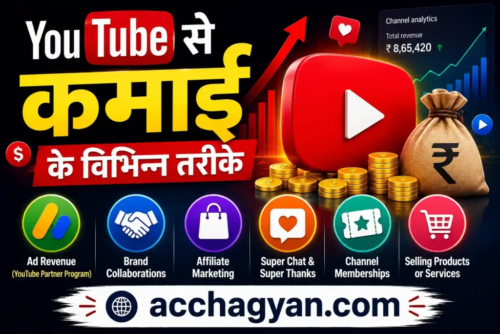 Youtube-earning-sources, YouTube Channel Ko Monetize Kaise Kare?